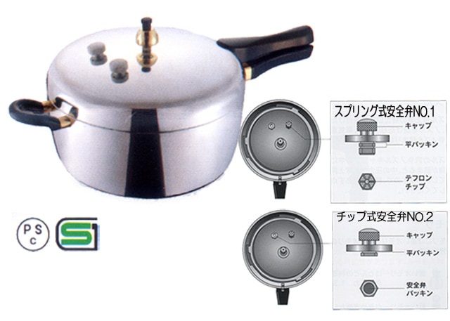 平和（ヘイワ）圧力鍋 アルミ鋳物製圧力鍋 PC-45Aのことなら、暮らしの