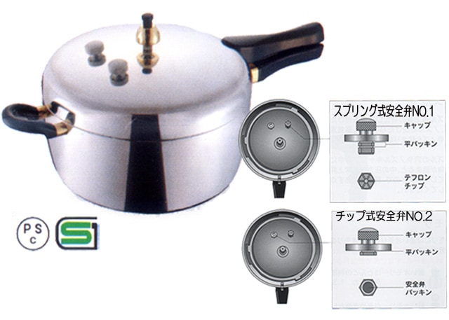 平和（ヘイワ）圧力鍋 アルミ鋳物製圧力鍋 PC-60Aのことなら、暮らしの