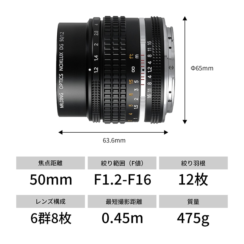 MR.DING Noxlux DG 50mm F1.2 大口径レンズ ニコンZマウント ブラック