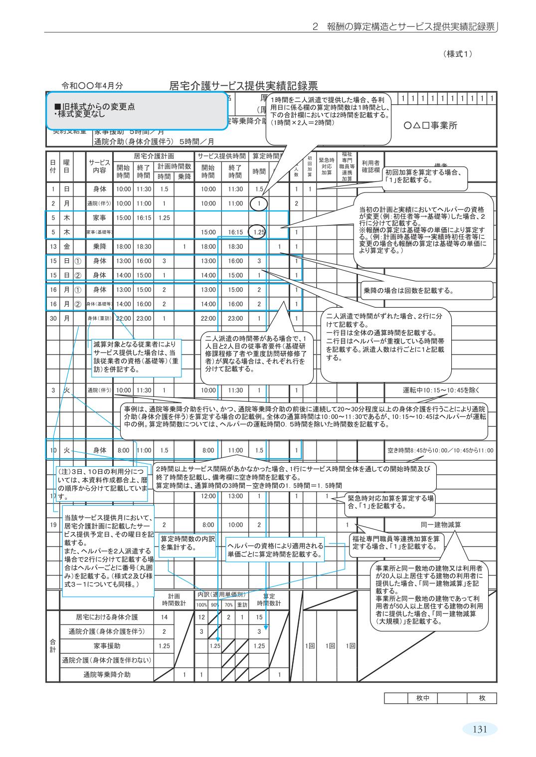 障害福祉サービス報酬の解釈 令和6年4月版 | 社会保険研究所ブックストア