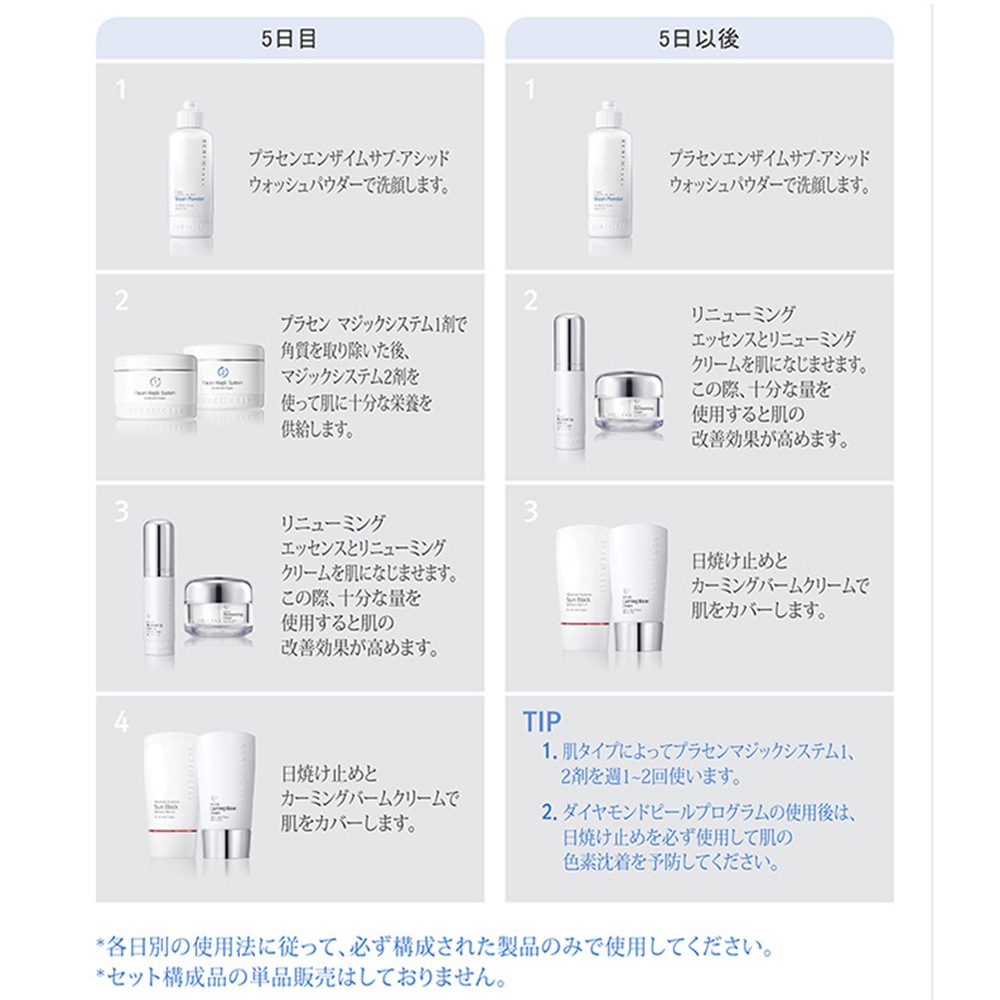 Rene-Cell Miracle Diamond Peel | ルネセル ミラクルダイヤモンド