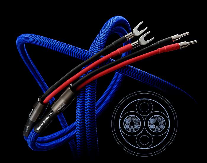 Zonotone 7NSP-Neo Grandio 07Hi (切売り)m単位 スピーカーケーブル