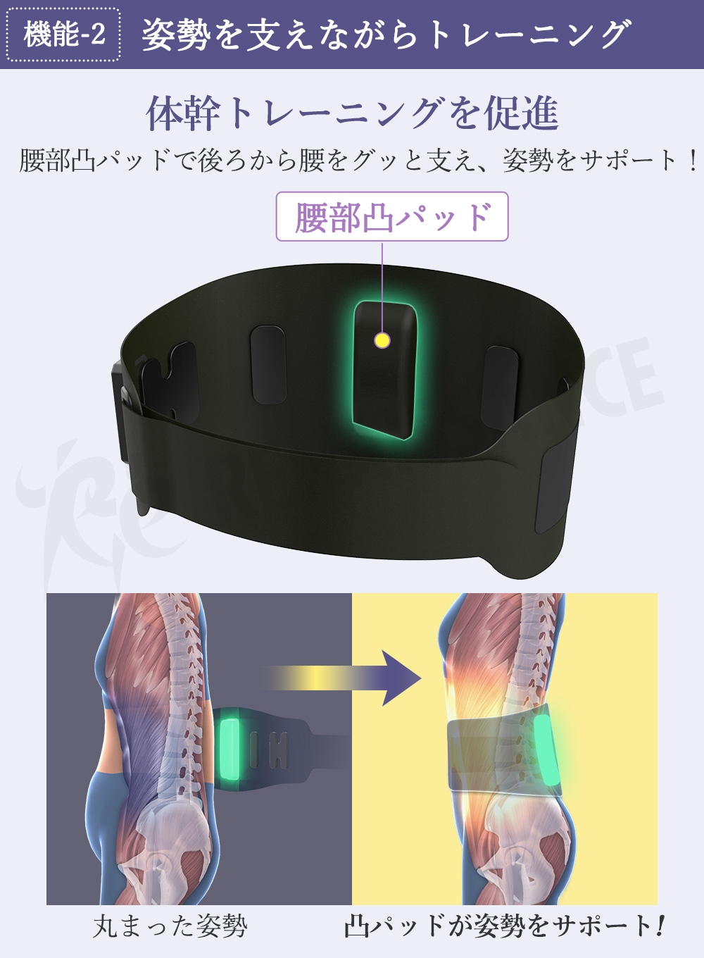 ブーストブレスベルト