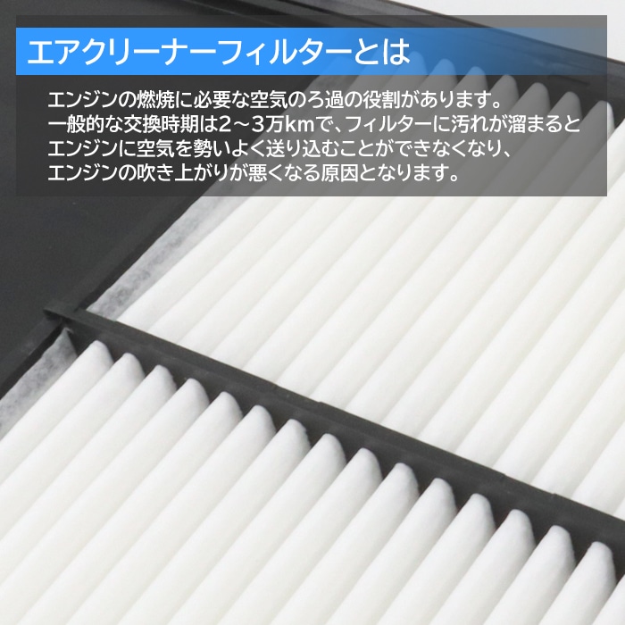 ホンダ ステップワゴン RP1 RP2 RP3 RP4 エアフィルター エア