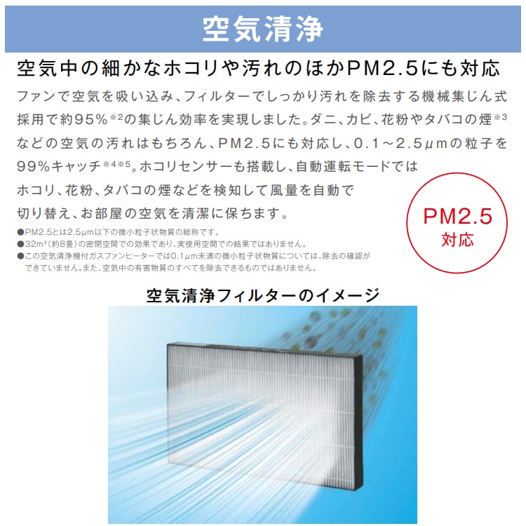リンナイ ガスファンヒーター ウィズ 木造:15畳 コンクリート:21畳