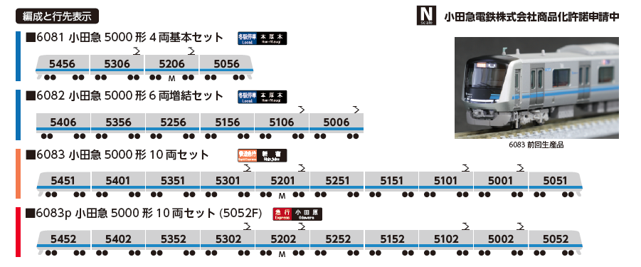 再生産+α 小田急5000形 – ポポンデッタの鉄道模型製品公式ページ 新作