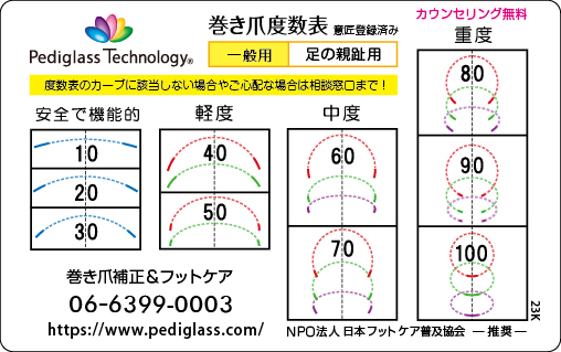 料金表｜痛くない巻き爪補整 初日で痛みが取れる｜大阪市淀川区