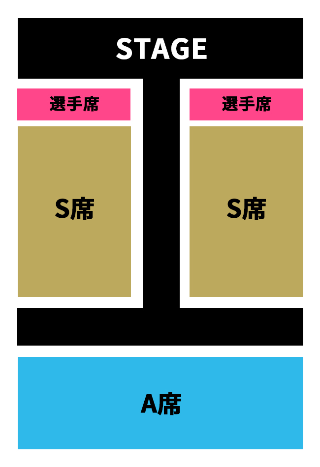 全国決勝大会 有観客イベント｜KING of Performai The 6th【KOP6th