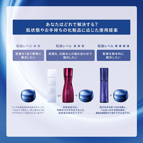 ONE BY KOSE セラム シールド