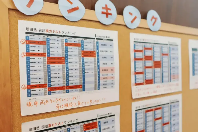 難関私大文系専門 増田塾