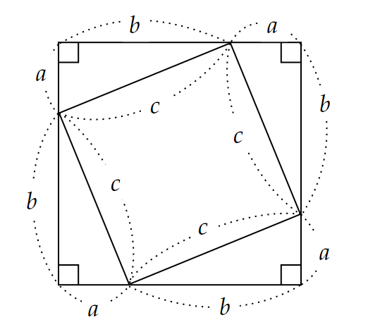 三平方の定理の証明⑭⑮～教科書に載っている証明方法をわかりやすく