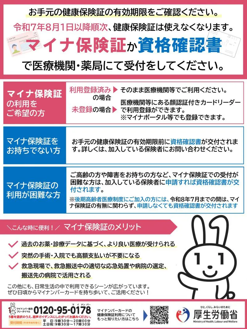 有効期限が切れた以後の健康保険証について | 的場眼科クリニック