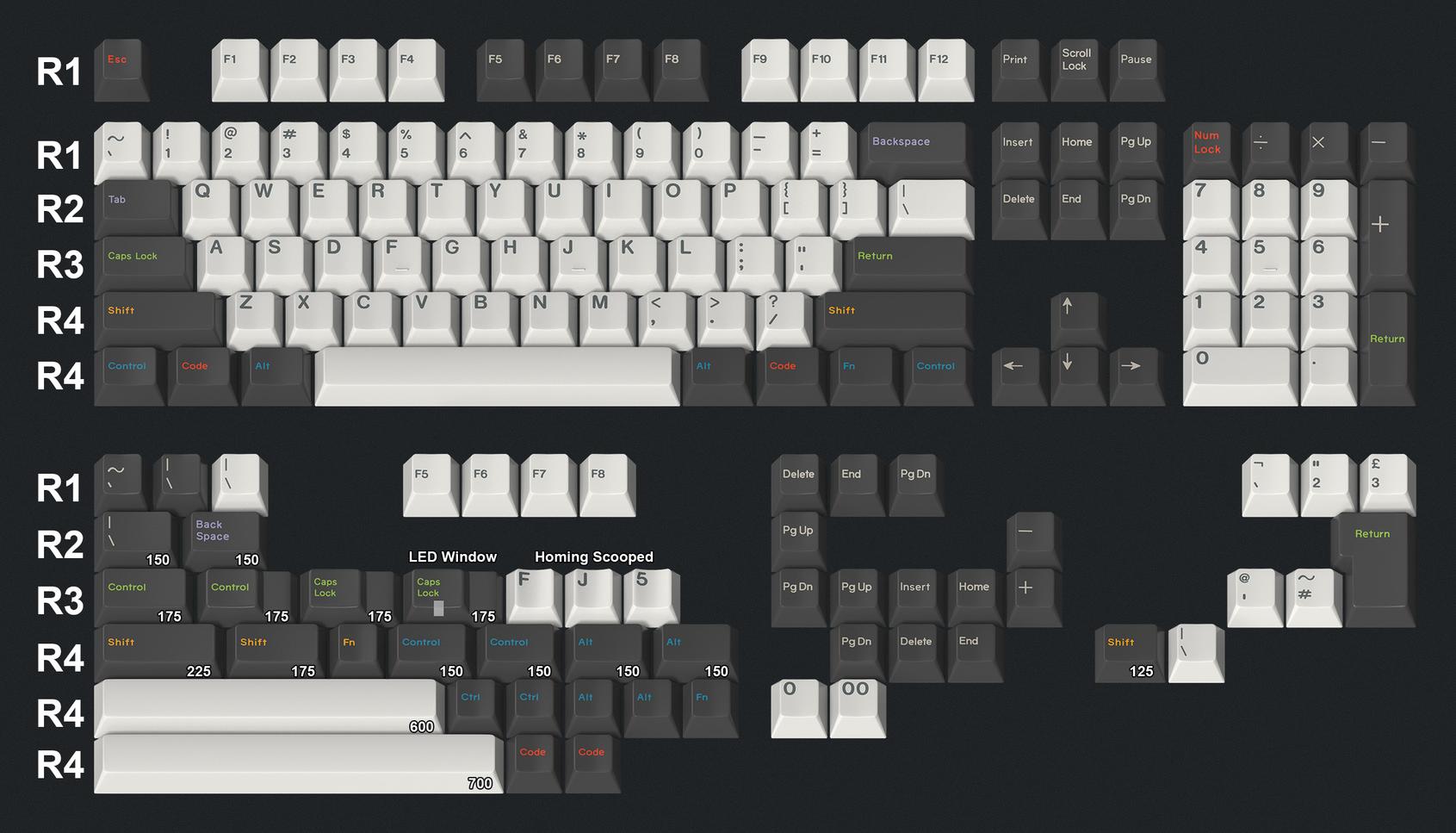 Oblivion R1 码农R1 - Keycaps Info From Matrix