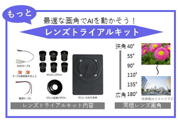 i-PRO、AIプロセッサを搭載したモジュールカメラを新たに発売 | マシン