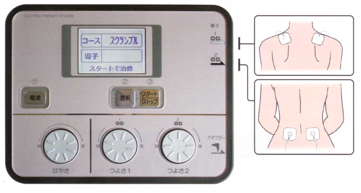 スクランブルウェーブS | マルタカ・サンパルス