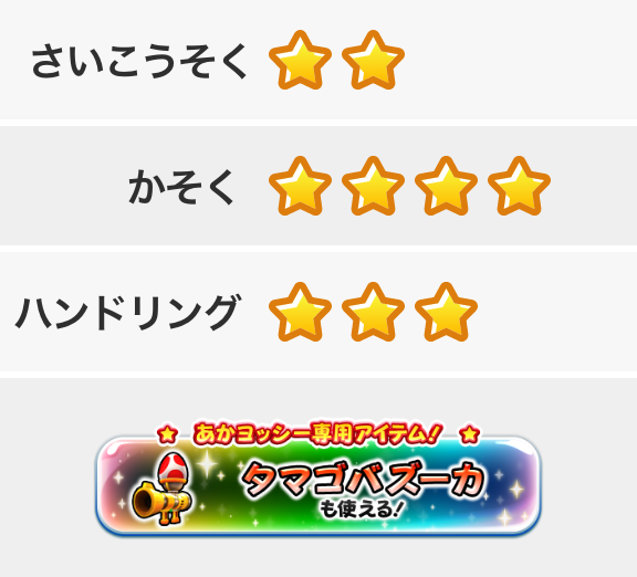 ヨッシー - キャラクター - マリオカート アーケードグランプリ デラックス