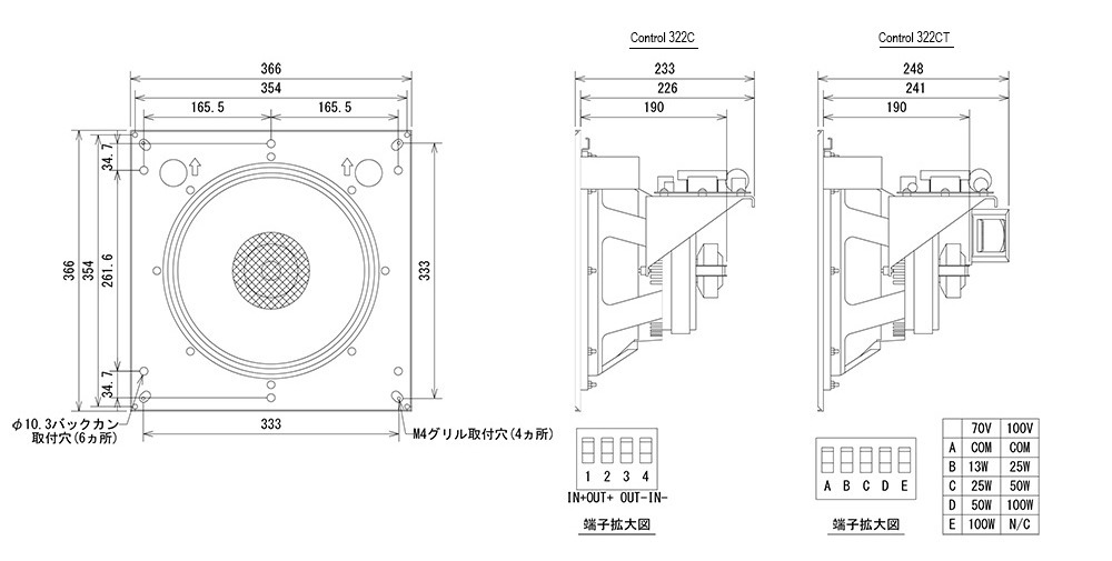 Control 322C Control 322CT - ヒビノマーケティング Div.