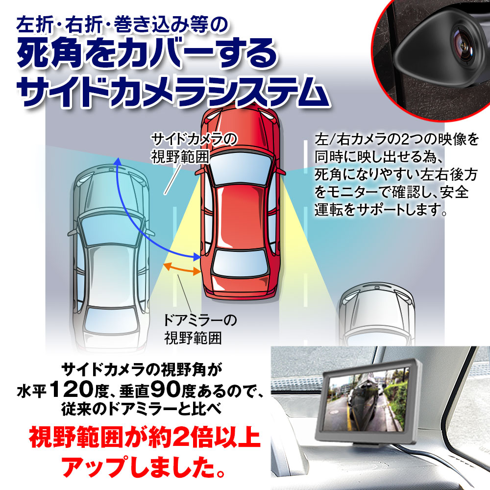 サイドカメラモニター DVR-SID01 | マックスウィン | MAXWIN