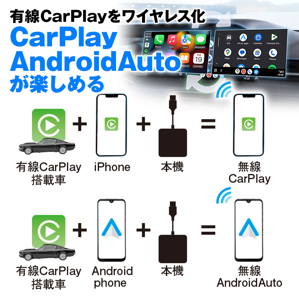 HDMI入力・CarPlay/AndroidAutoワイヤレス化メディアプレーヤー DA