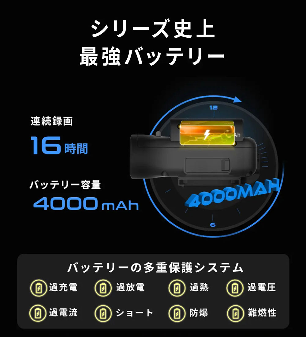 配線不要 連続16時間録画ドライブレコーダー MF-BDVR003C-PRO