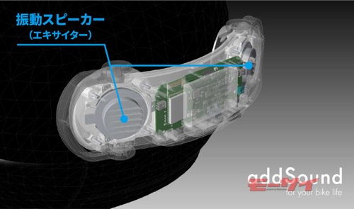 振動により音を伝える新世代ヘルメットスピーカー「addSound」が先行