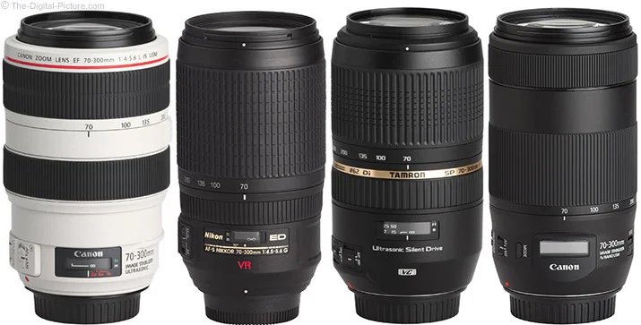 Canon EF 70-300mm f/4-5.6 IS II USM Lens Review