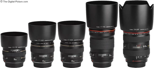 Canon EF 50mm f/1.4 USM Lens Review