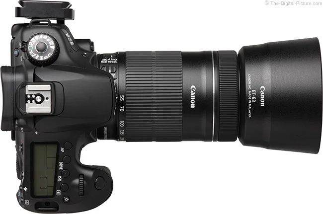 Canon EF-S 55-250mm f/4-5.6 IS STM Lens Review