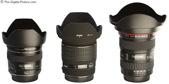 Canon EF 20mm f/2.8 USM Lens Review