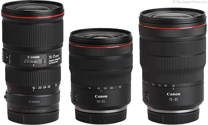 Canon RF 14-35mm F4 L IS USM Lens Review