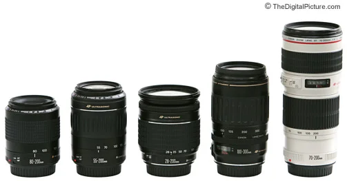 Canon EF 80-200mm f/4.5-5.6 II Lens Review