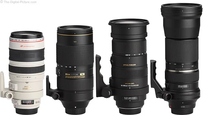 Sigma 50-500mm f/4.5-6.3 APO DG OS HSM Lens Review
