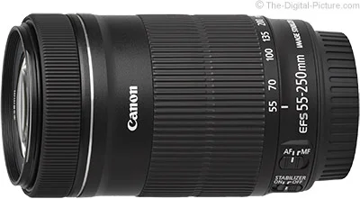 Canon EF-S 55-250mm f/4-5.6 IS STM Lens Press Release