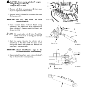 Hitachi ZX16, ZX18, ZX25 Mini Excavator Workshop Repair Manual