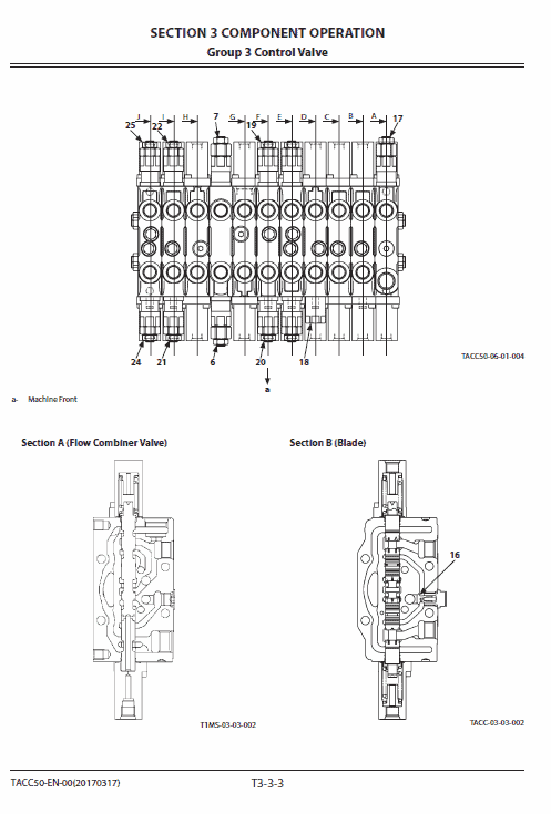 Hitachi ZX26U-5A Excavator Service Repair Manual