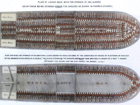 17世紀の遺骨が教えてくれた、奴隷船で連れてこられた人々のルーツ