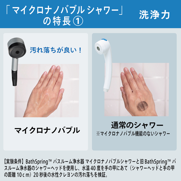 BathSpring バスルーム浄水器 マイクロナノバブル シャワー フィルター