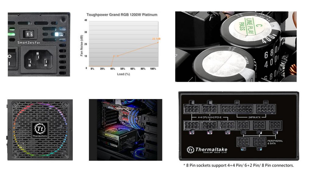 Thermaltakeのコスパな大容量PLATINUM ATX電源「Toughpower Grand RGB