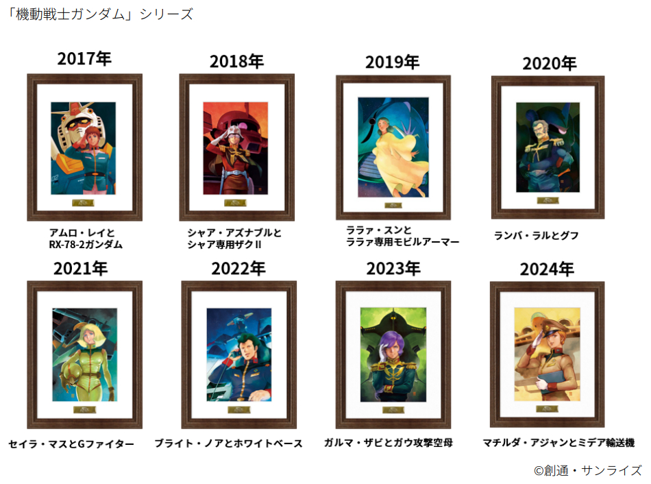 バンナム株主優待2025年でもらえるアートコレクションのラインナップ