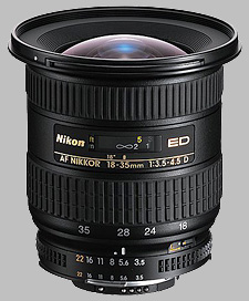 Nikon 18-35mm f/3.5-4.5D ED-IF AF Nikkor - Imaging Resource