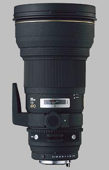 Sigma 300mm f/2.8 EX DG HSM APO - Imaging Resource