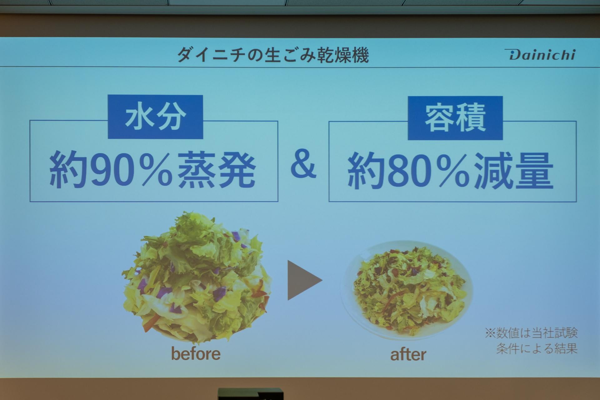 ダイニチ工業の生ごみ乾燥機は、ホルダー型だから手も容器も清潔