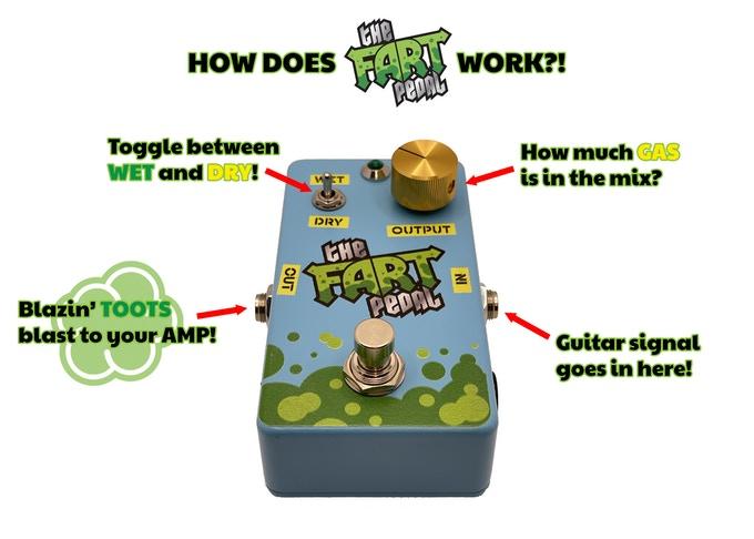 最低すぎて最高！ ギターの音をウェット／ドライなオナラの音に変換