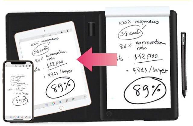 国産ツバメノート社も応援中！ 手書きとデジタル描画をハイブリッド