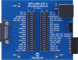 Dynamic Dev Tool Page 2025 | Microchip Technology