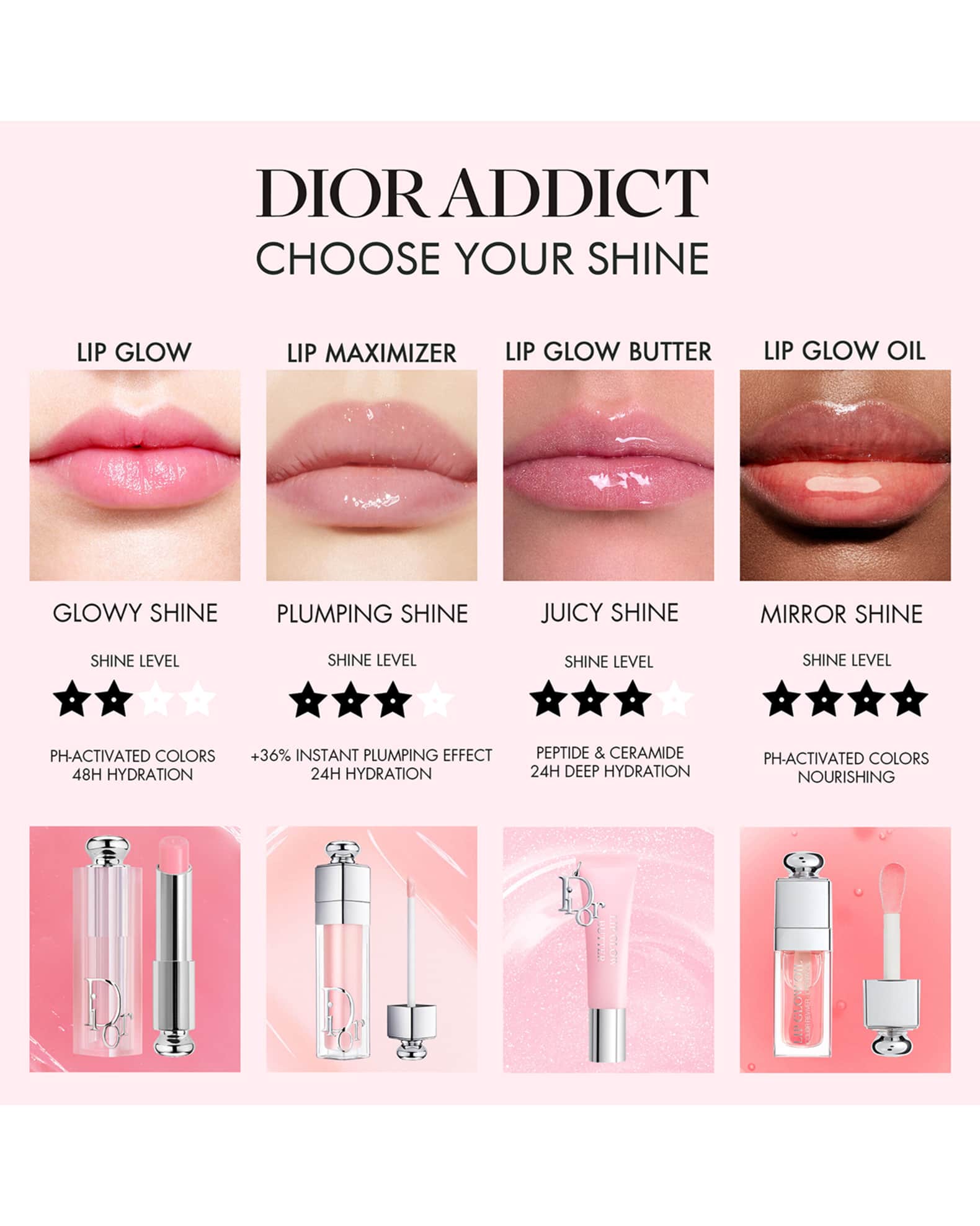 DIOR Dior Addict Lip Glow Butter | Neiman Marcus