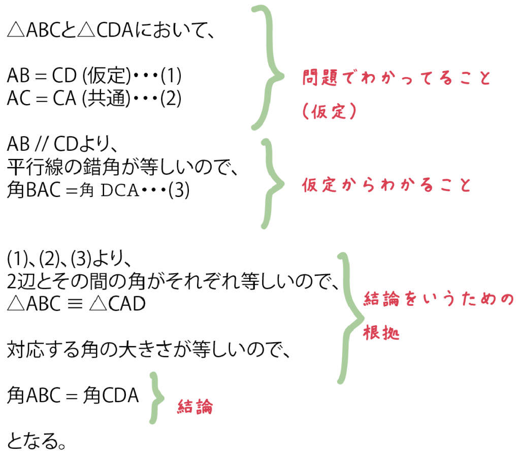 数学の証明問題の解き方がわかる4つのステップ | Qikeru：学びを楽しく