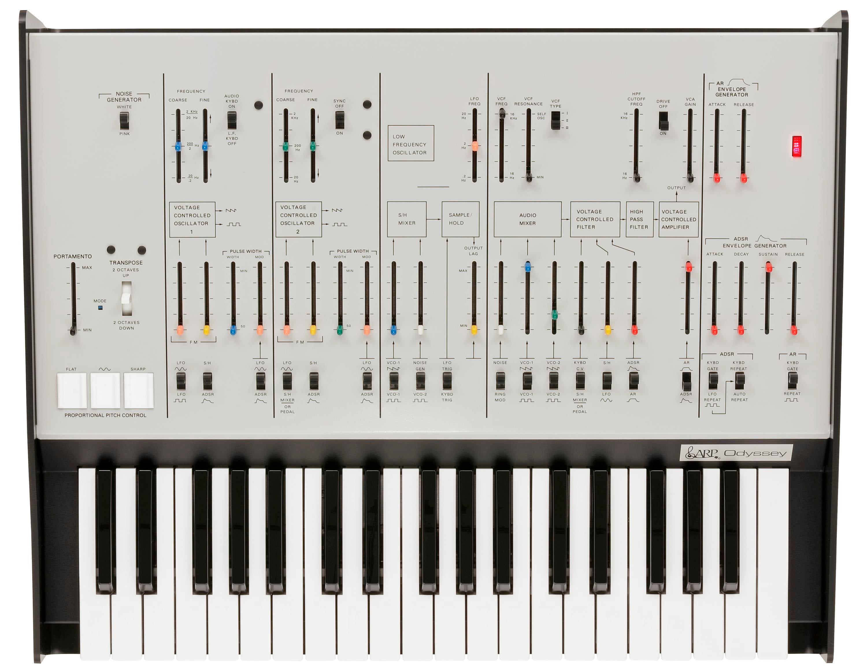 ARP Odyssey FS Rev1 - White | Sweetwater