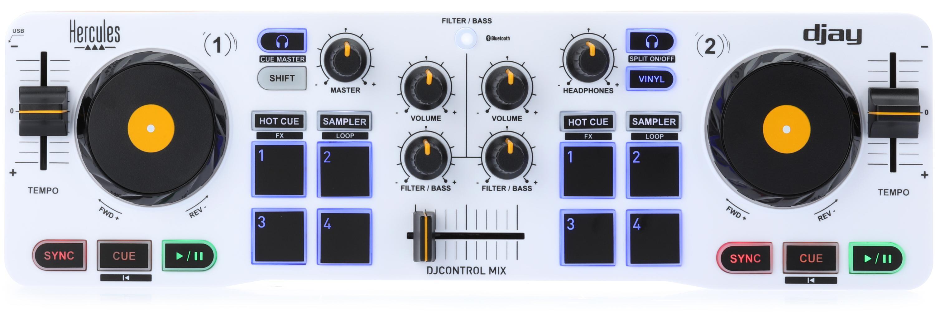 Novation Dicer | Sweetwater