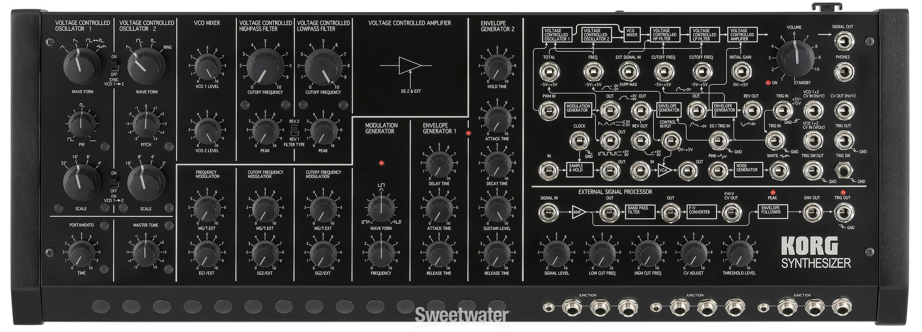 Korg MS-20M and SQ-1 Kit Analog Synthesizer and Sequencer Limited